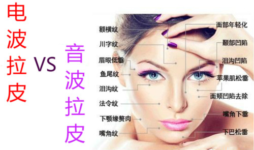 電(diàn)波拉皮丨名(míng)人都愛的抗衰美容儀怎會讓臉有(yǒu)傷害