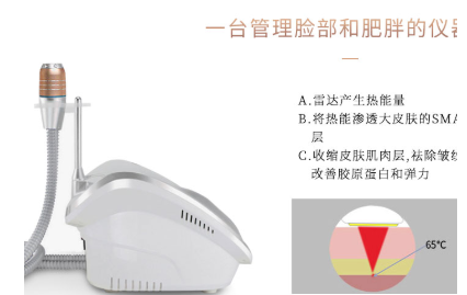 美容儀器雷達線(xiàn)雕它的原理(lǐ)及功效是什麽